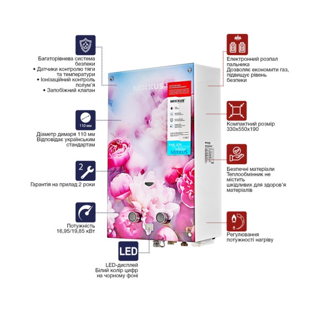 Газовая колонка MIXXUS GWH-0410 BASIC GLASS дымоходная 10 л/мин (панель из стекла с рисунком) (WH0025)