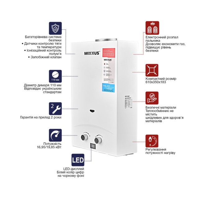 Газовая колонка Mixxus GWH-0112 BASIC WHITE дымоходная 12 л/мин (WH0029)
