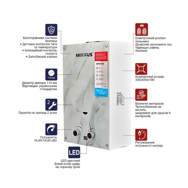 Газовая колонка MIXXUS GWH-0510 BASIC GLASS дымоходная 10 л/мин (панель из стекла с рисунком) (WH0026)