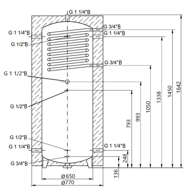 Теплоаккумулятор Thermo Alliance TAI-10 500 с теплообменником 1,4 кв. м с изоляцией 60 мм