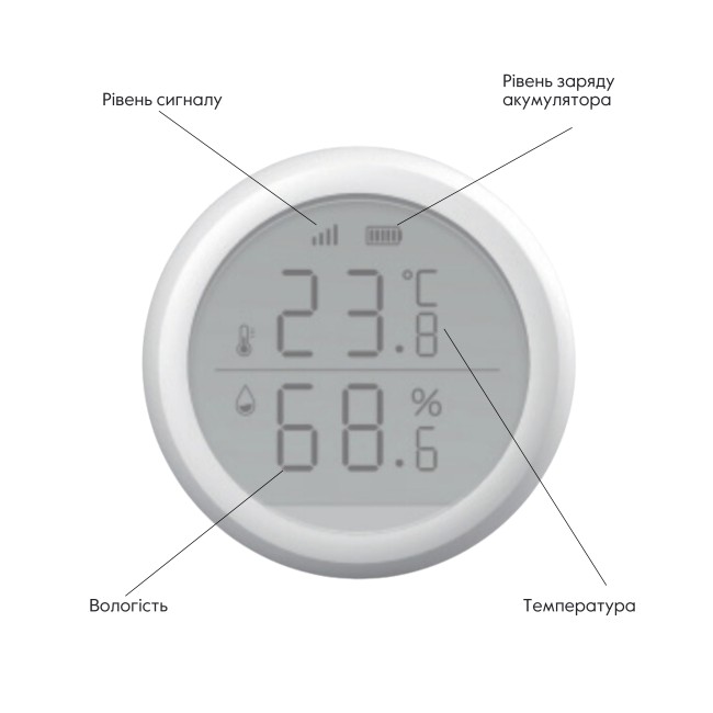 ZigBee Беспроводной датчик температуры и влажности    ZB-ZTH