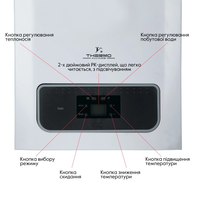 Котел газовый Thermo Alliance EWA 24 кВт (Двухконтурный,Condensing)