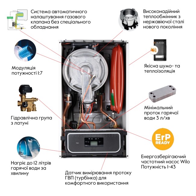 Котел газовый Thermo Alliance EWA 24 кВт (Двухконтурный,Condensing)