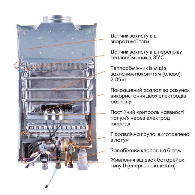Колонка газовая дымоходная Thermo Alliance JSD20-10GA 10 л панель из стекла с рисунком море