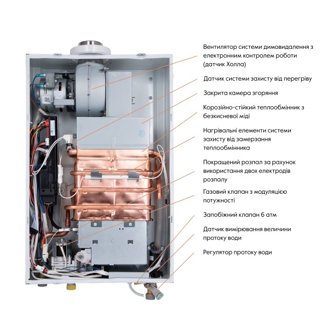 Колонка газовая дымоходная Thermo Alliance JSG20-10ETP18 10 л Silver