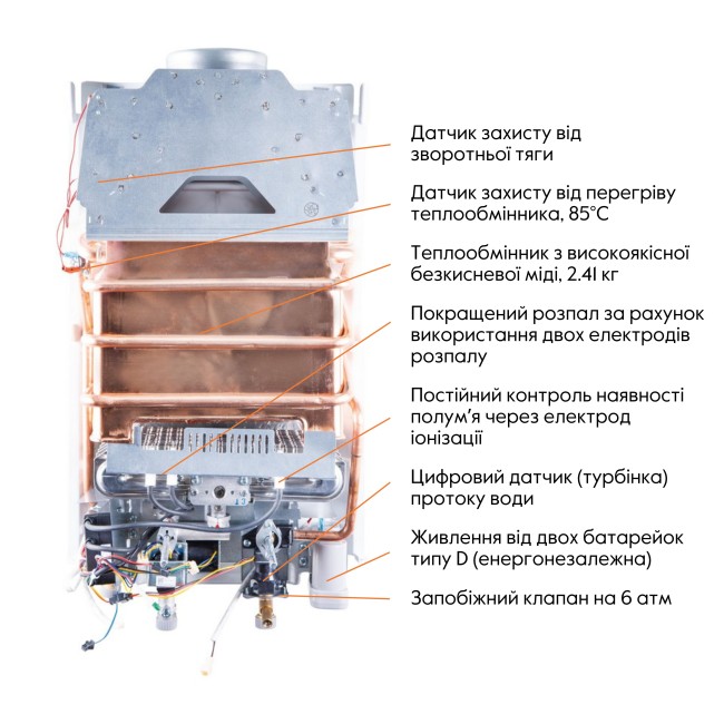 Колонка газовая дымоходная Thermo Alliance JSD20-10N-QB 10 л EURO+