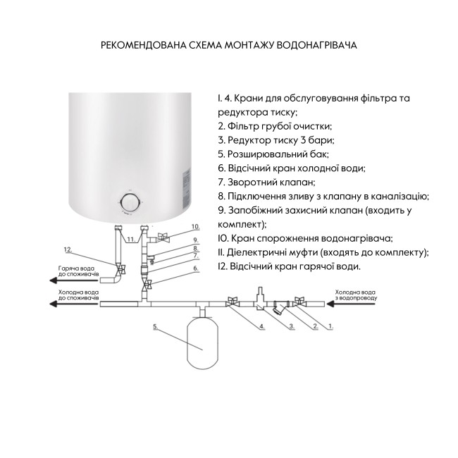 Водонагреватель электрический Thermo Alliance 100 л универсальный, мокрый ТЭН 1,5 кВт D100VH15Q3