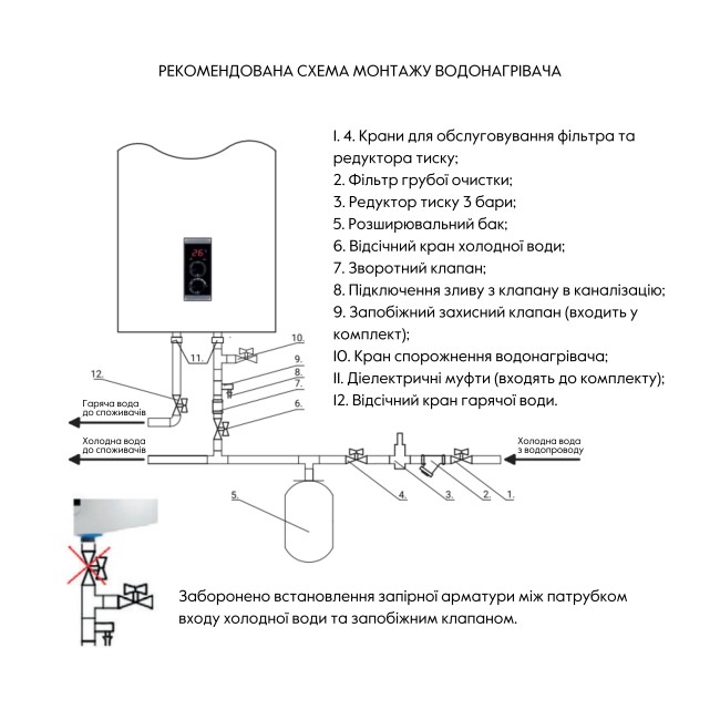 Водонагреватель электрический Thermo Alliance 80 л плоский вертикальный, сухой ТЭН 2 кВт (0,8+1,2) DT80V20G(PD)-D/2