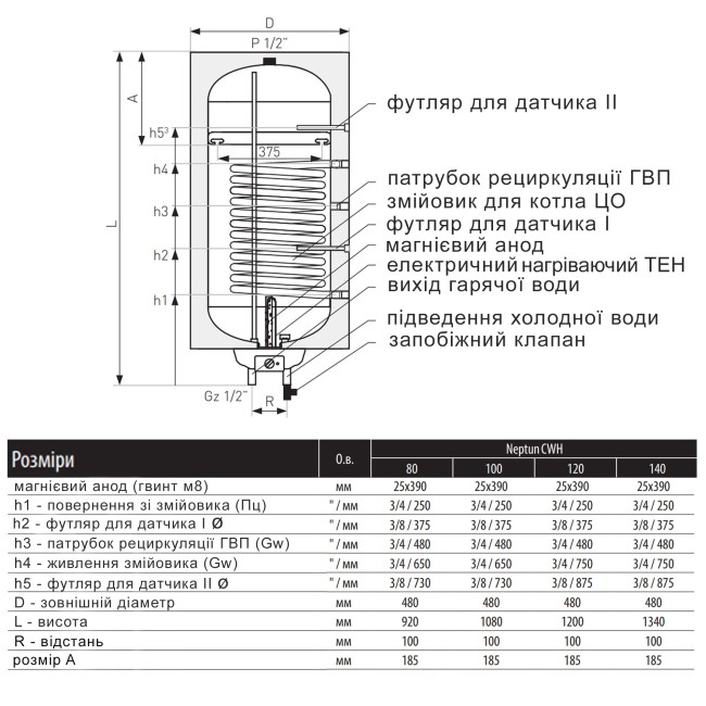 Водонагреватель электрический комбинированный Thermo Alliance Neptun вертикальный 100 л. т.о. 0,6 кв.м правый, мокрый ТЭН 1,5 кВт (CWH 10048 8S R)