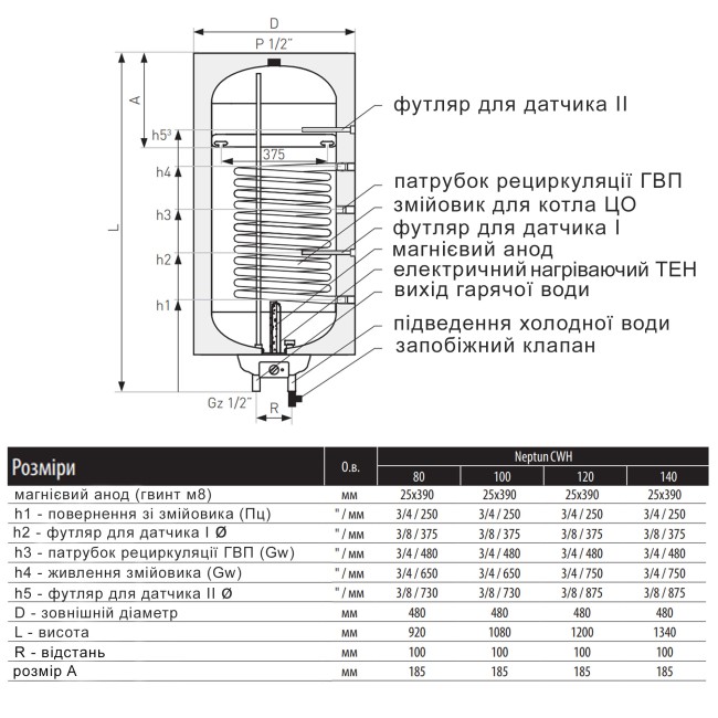 Водонагреватель электрический комбинированный Thermo Alliance Neptun вертикальный 120 л. т.о. 0,95 кв.м правый, мокрый ТЭН 2,0 кВт (CWH 12048 11S R)