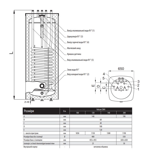 Водонагреватель комбинированный Thermo Alliance Vulcan напольный 200 л. т.о. 1,6 кв.м верхнее подключение, (CWH 20065 10S F)