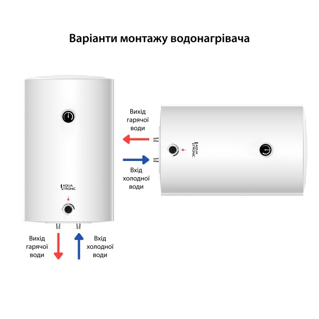 Водонагреватель электрический  Aquatronic 80 л универсальный, сухой ТЭН 2,0 кВт Round D804620 B4
