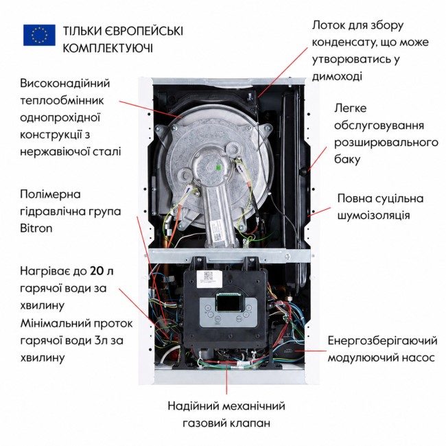 Котел газовый Airfel Optimum Premix 42 кВт