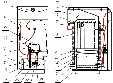 Конструкция котла Данко