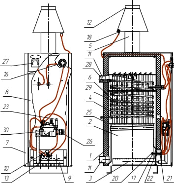 Конструкція котла Данко 32В-48В SIT
