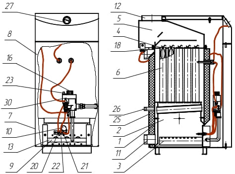 Конструкція котла Данко