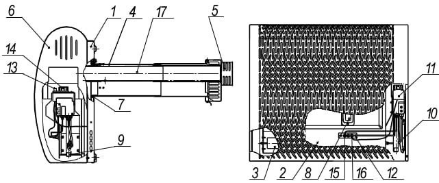 Строение конвектора Данко-Бриз