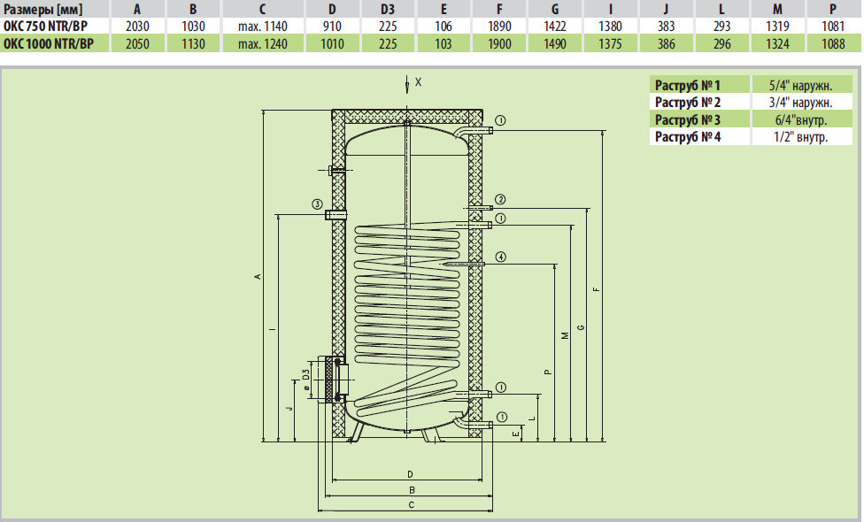 Drazice OKC 1000 NTR/BP