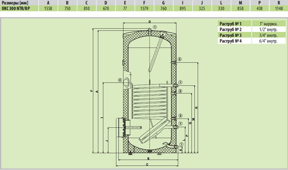 Drazice OKC 300 NTR/BP