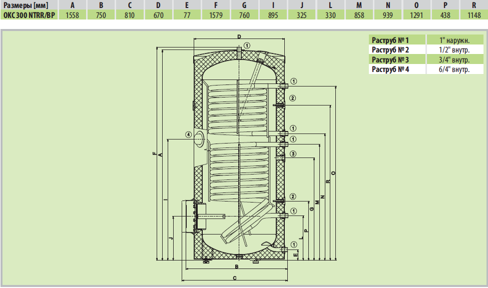 Drazice OKC 300 NTR/BP