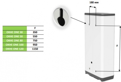 Drazice OKHE ONE 30 кронштейн