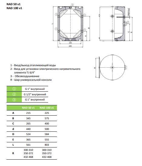 Аккумулирующий бак Drazice NAD 50 v1