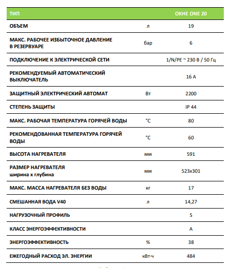 Електричний бойлер Drazice OKHE ONE 20